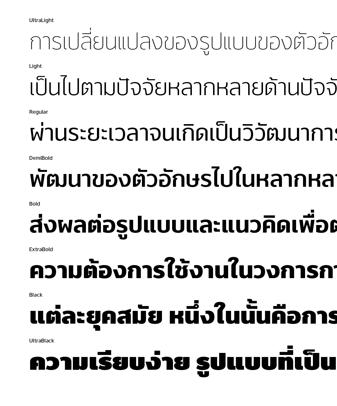 Anuyart