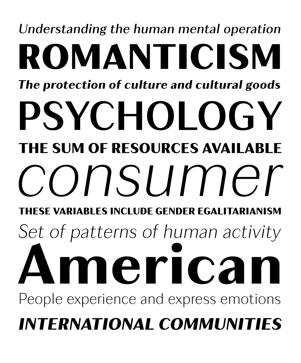 Prayoat