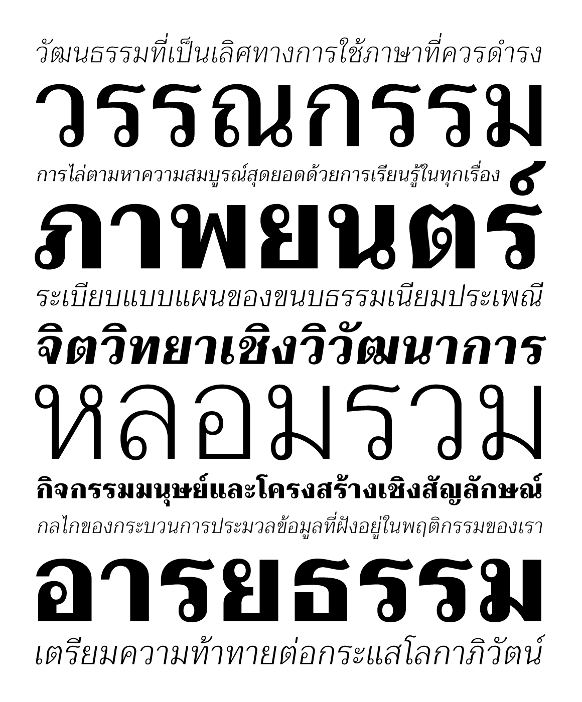 Prayoat